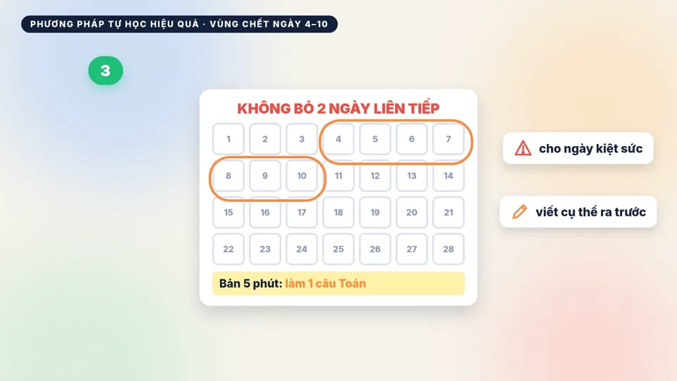 Bảng theo dõi thói quen