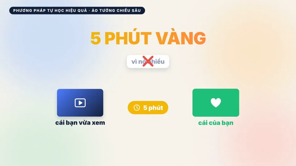 Năm phút vàng