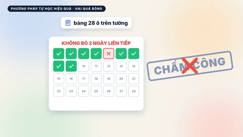 Bảng 28 ô không bỏ hai ngày liên tiếp